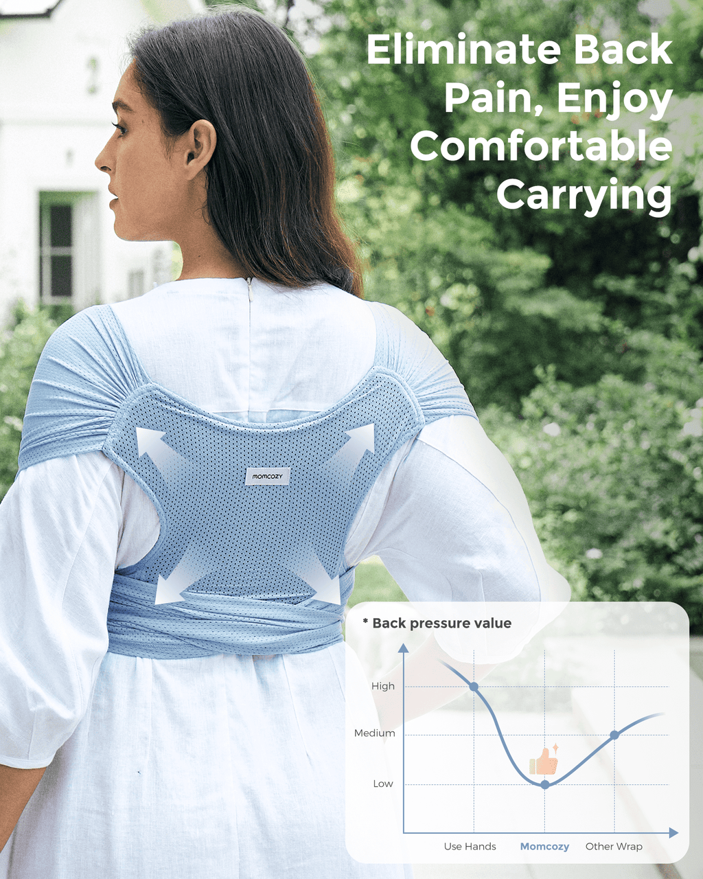 Momcozy Blue Mesh Baby Wrap (Member Exclusive) Stock 2