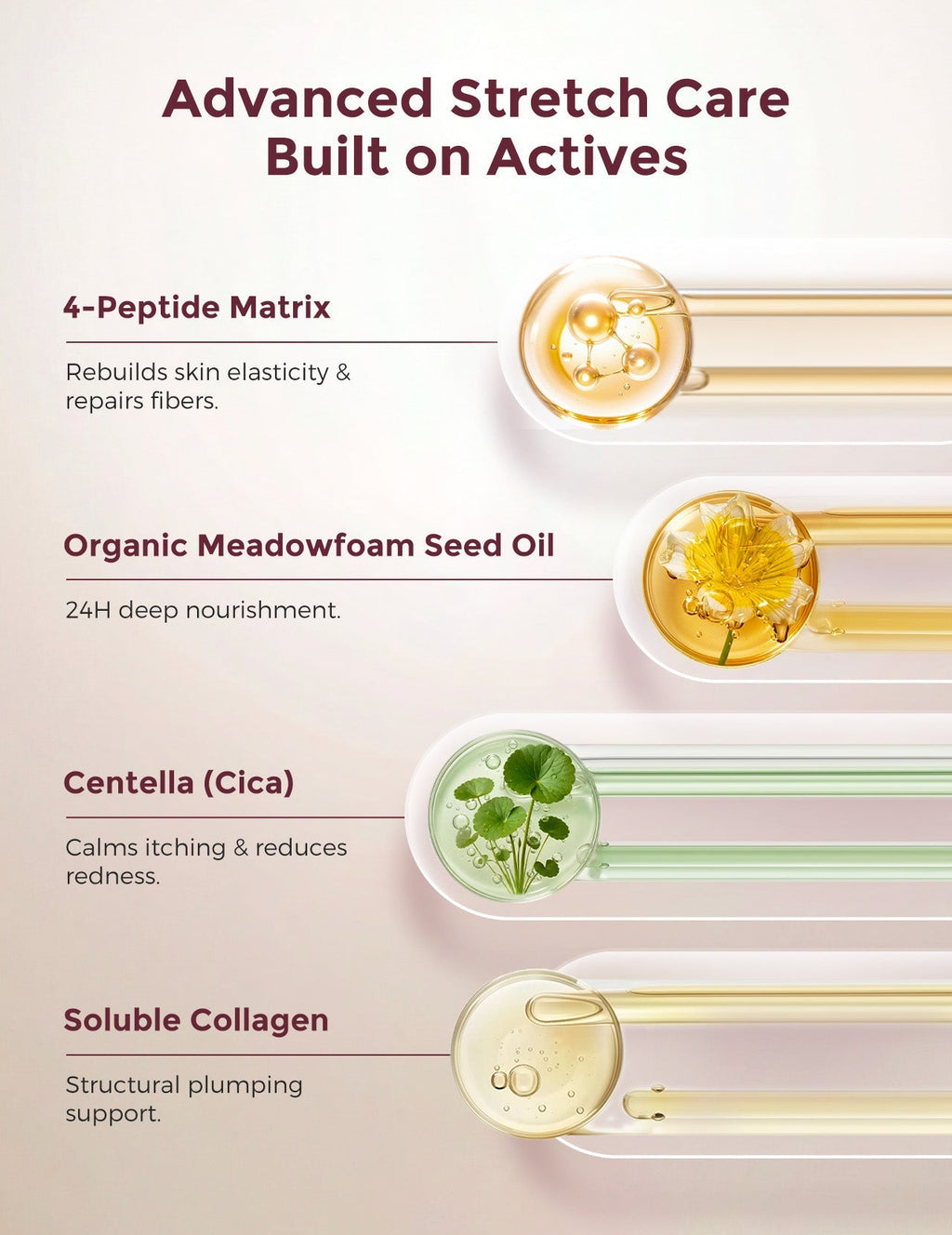 Momcozy Pro-Collagen Belly Firming Moisturizer