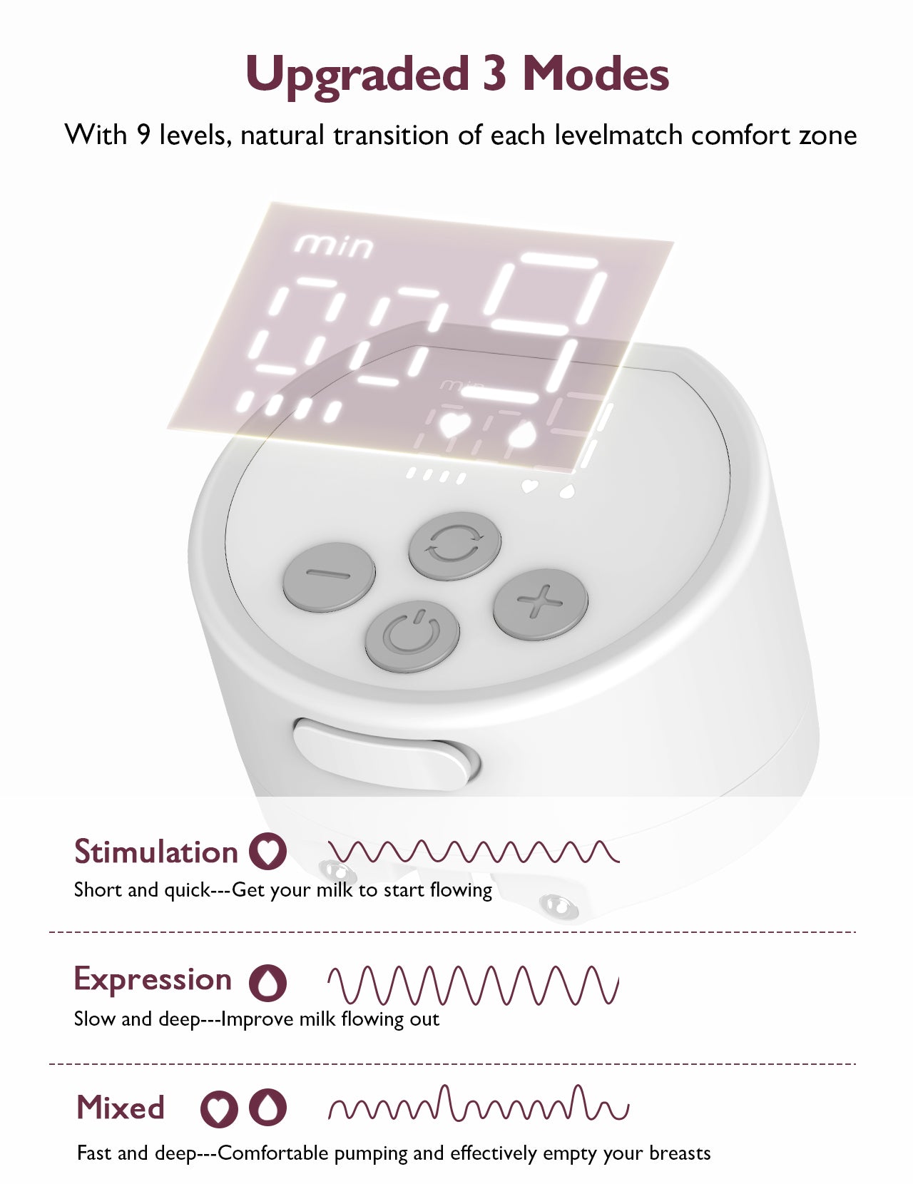 S12 - Our 9 Levels Double Wearable Breast Pump