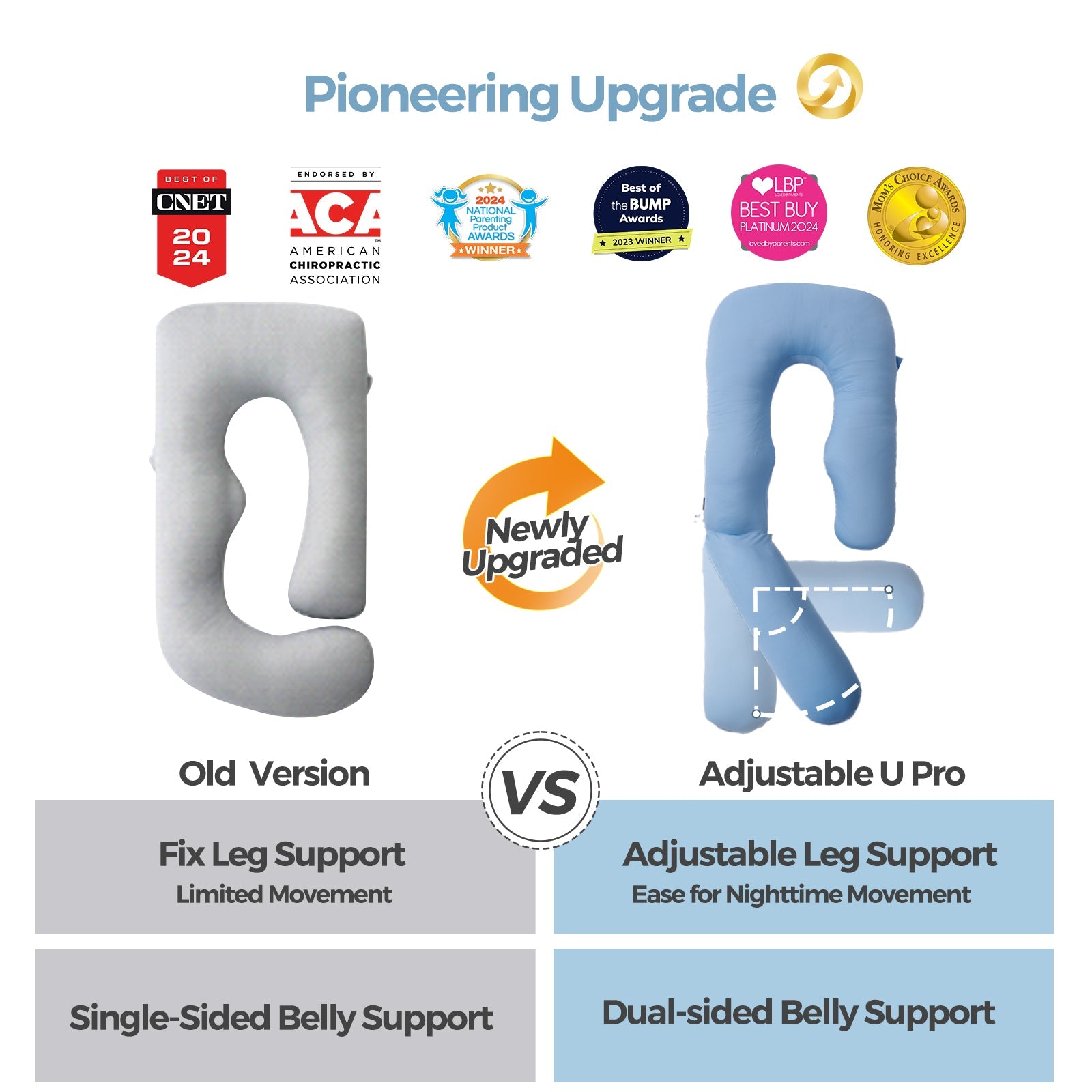 Momcozy Cooling Comfort Pregnancy Pillow