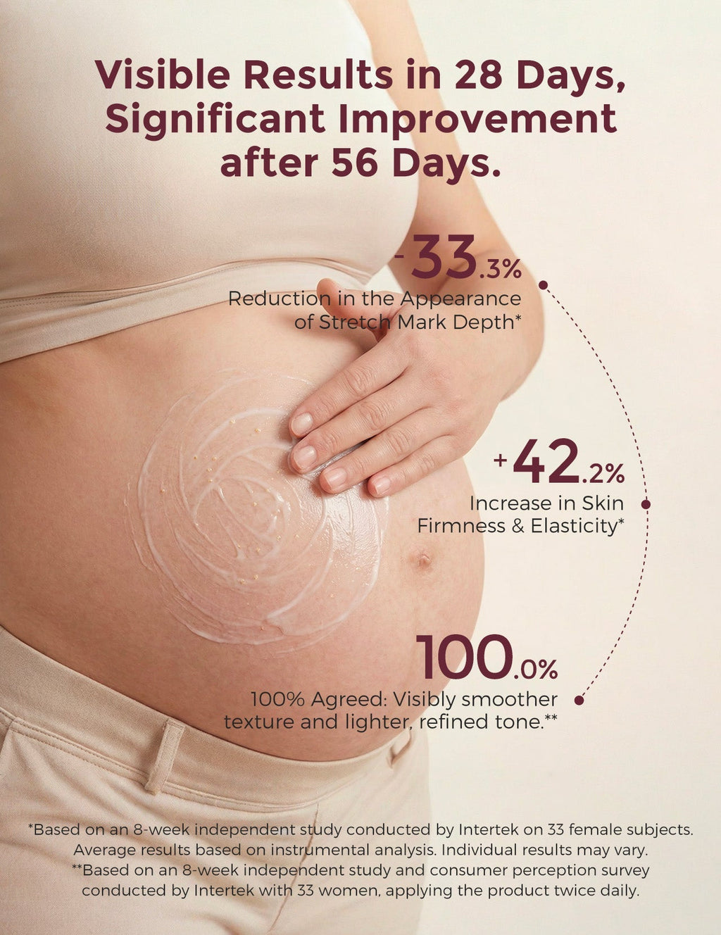 Momcozy Pro-Collagen Belly Firming Moisturizer