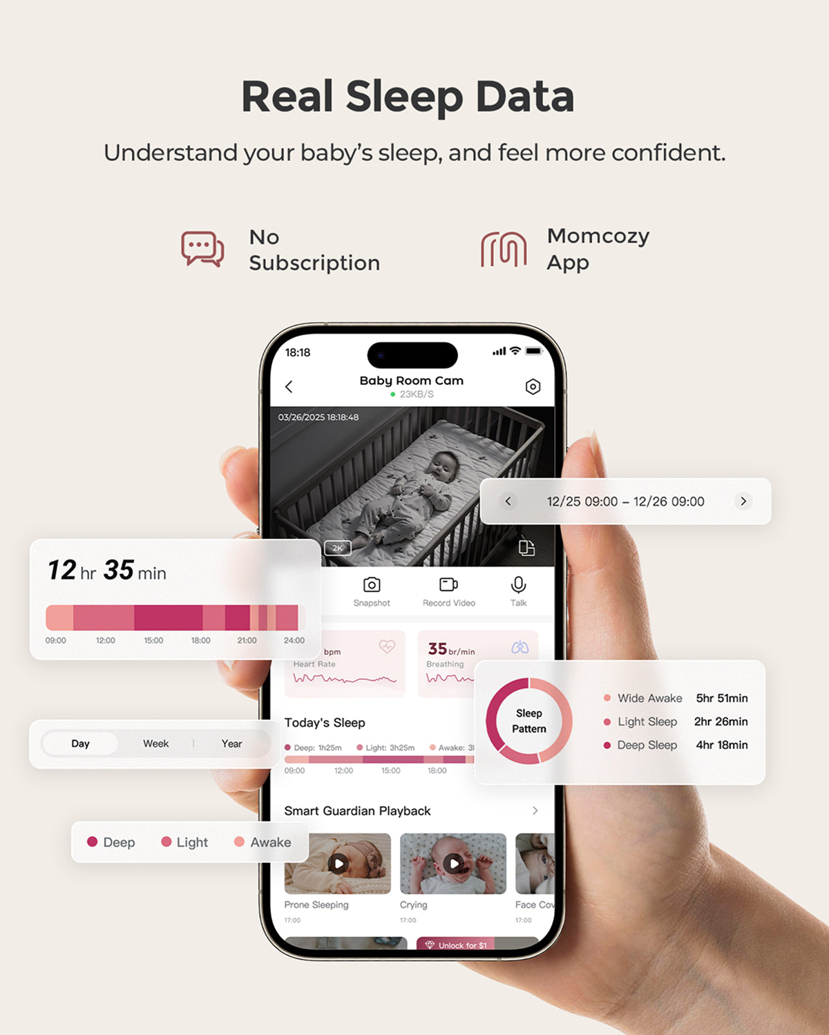 Momcozy Contact-Free Smart Baby Monitor (BM08)