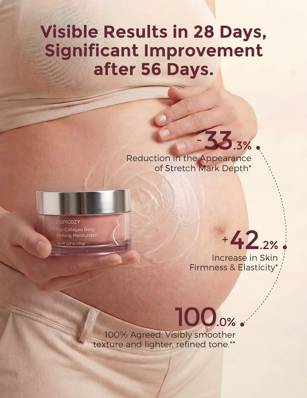 Momcozy Pro-Collagen Belly Firming Moisturizer